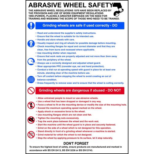 Abrasive Wheel Poster (POS14613)